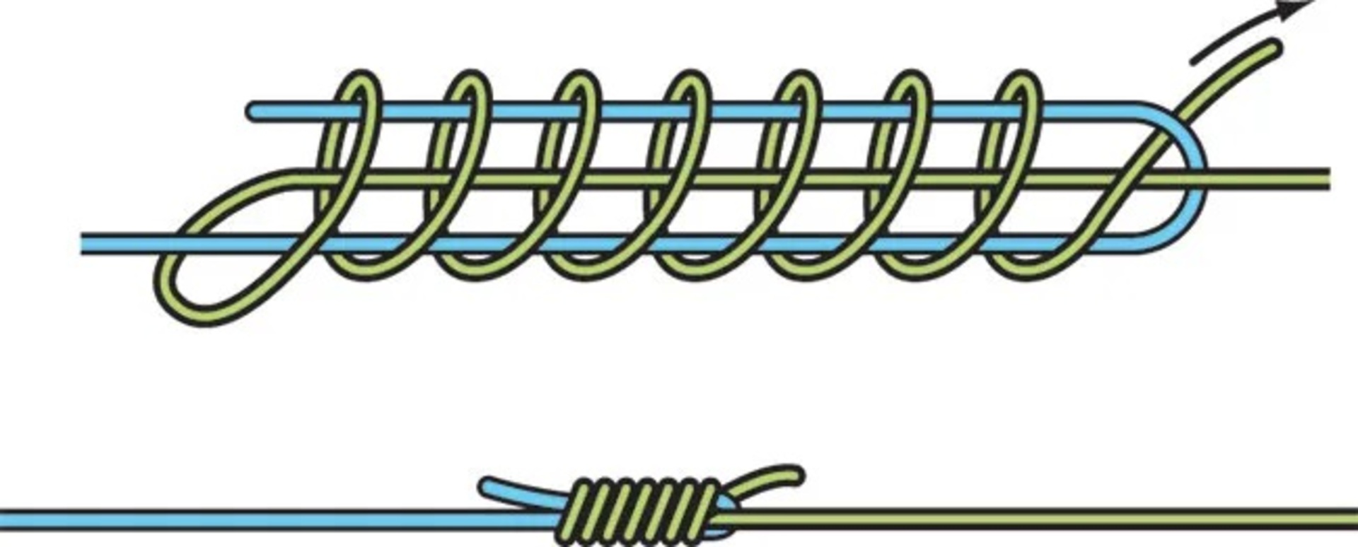 Albright knot